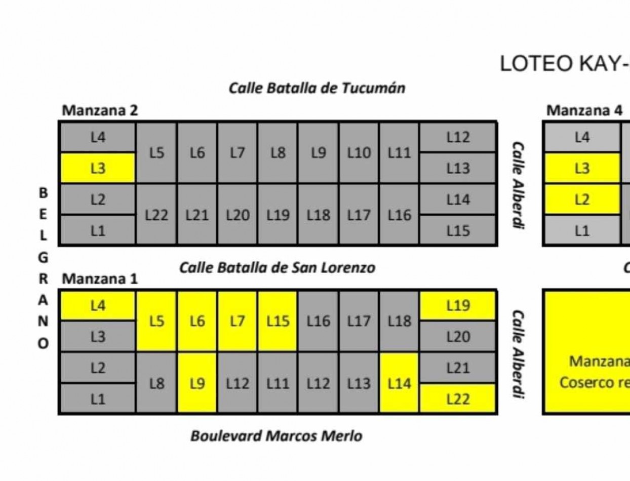 VENTA: TERRENOS EN LOTEO KAY-KEN EN CORONDA 